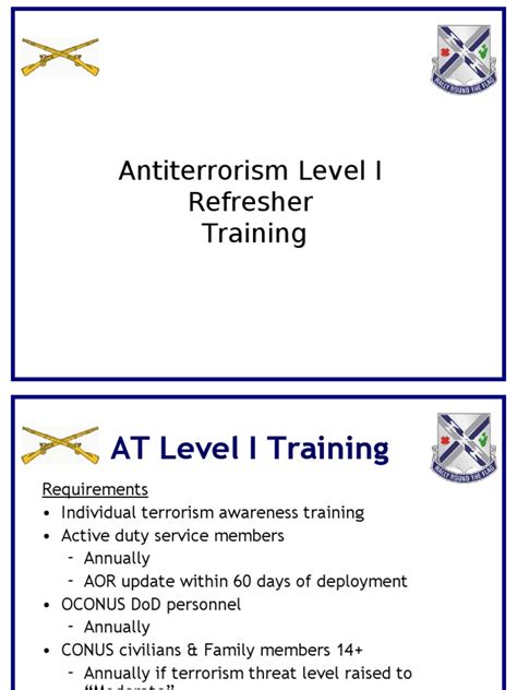 Completion of this training meets the annual requirement for Level I Antiterrorism Training prescribed by DoDI 2000. . Level 1 antiterrorism